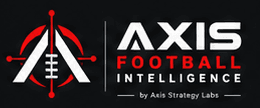 Axis Football Intelligence